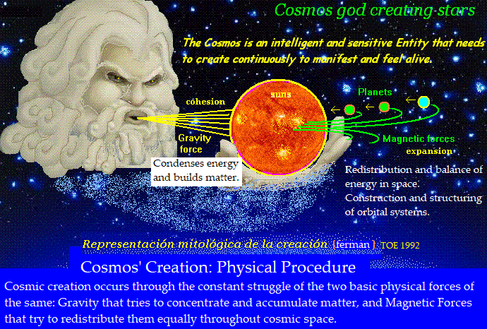 Creation Of The Cosmos
